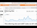 Free Web Traffic Strategy Part 1 | Easy Twitter Traffic - YouTube
