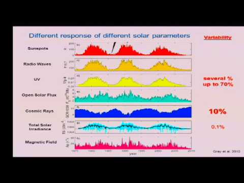 Sebstian - Dr. Sebastian Luning, co-author of