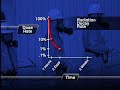 vital information for surviving nuclear fallout/dirty bombs/radiation leaks