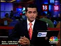 Indian share market future prospect
