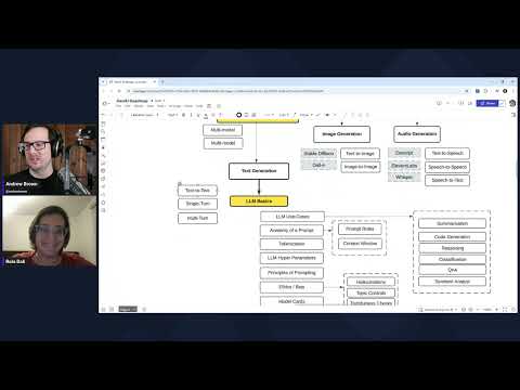 GenAI Roadmap with Rola - GenAI Essentials