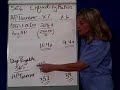 Financial Performance 7 Liquidity Ratios AP Financial Performance 7 Liquidity Ratios AP