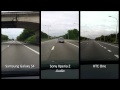 Dashcam vergelijk HTC One, Galaxy S4, Xperia Z