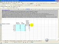 Excel Maximum and Minimum