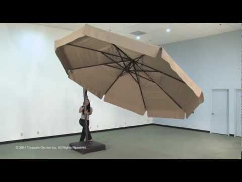 how to properly use an umbrella