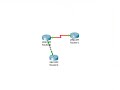 Cisco Router Turotial 3