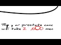 PROSTATE CANCER FINAL AD