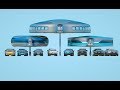 https://www.youtube.com/watch?v=1m5vWdeTlno
