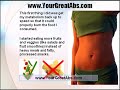 Secrets to Sexy Flat Abs | Abs Exercises | Lose Belly | Get Flat Stomach