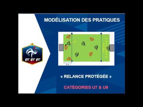 FOOT ANIMATION – LA RELANCE PROTÉGÉE EN U7 ET U9