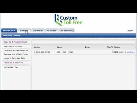 Custom Call Forwarding