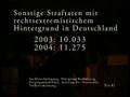 Toleranz!