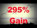 Stock Market Phenom