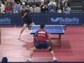 2008 U.S. Open - C. Weixing vs. J. RossKopf - Game 1
