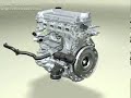 Como funciona um motor