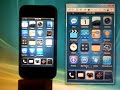 Veency iPhone VNC Server Demo Veency iPhone VNC Server Demo