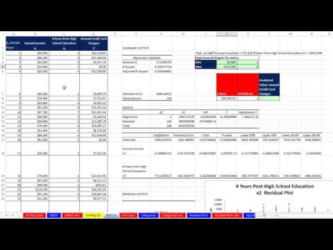Basic Excel Business Analytics #50: Introduction to Multiple Regression, Data Analysis Regression