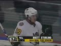 Chicago Wolves at Rockford IceHogs 2/16/08