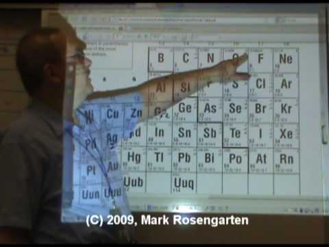 oxidation - This video explains how to determine the oxidation numbers of all elements in a compound.