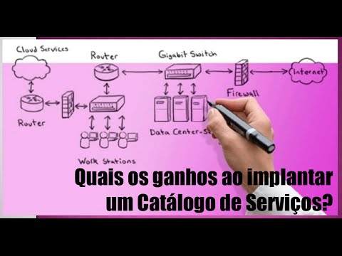 Imagem de Amostra do You Tube