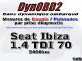 DynOBD dyno run 1.4 TDI 70 mesure de puissance. DynOBD dyno run 1.4 TDI 70 mesure de puissance.