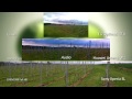 Videovergelijk: LG Optimus L7 II vs Huawei Ascend W1 vs Sony Xoeria SL