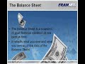 The Language of Business: Finance 101 The Language of Business: Finance 101
