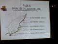 Agorà 2008 - sicurezza stradale Agorà 2008 - sicurezza stradale