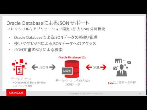 how to patch oracle 12c