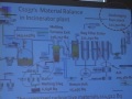 Click here to watch this video 5/7 Dr Ken NAKAYAMA, Orthopedic Surgeon, on Press Conference May 4th 2012