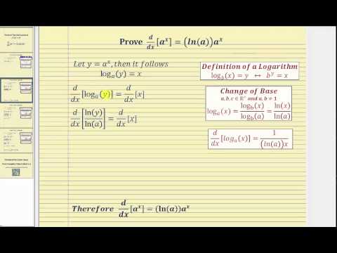 how to prove the derivative of log x