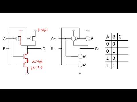 how to draw cmos logic gates