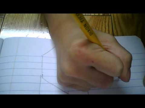 how to draw the s'thing