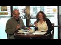 Café con Cine... Segundo Programa - 3er Bloque (Cine Erótico Mexicano)