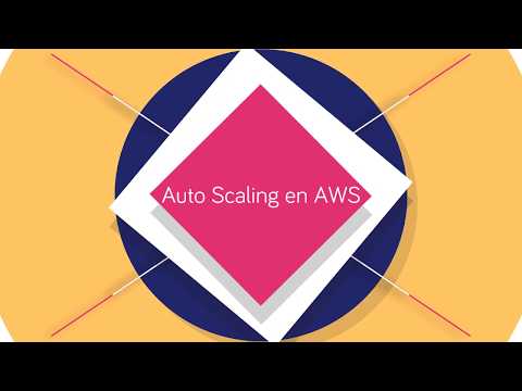 Auto Scaling Group en AWS