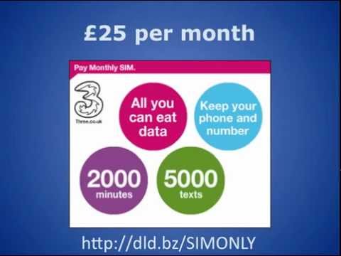 how to know smart sim number