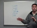 Reputation Management Resources for Small Business