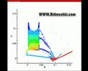 SPH simulation of water comming out of the porthole