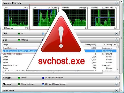 how to eliminate svchost.exe