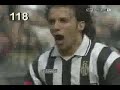 Alex Del Piero 200 goals PART 3 goals from 100 to 150 مع جوفنتوس juventus