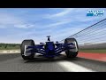 Icon for Post #Circuit preview F1 Turkey