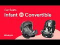 Best Infant Car Seat for Small Cars Canada