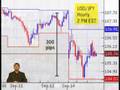09/15/08 - Daily Forex Market News from cmsfx.com