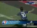 Kun Agüero Mundial Sub20