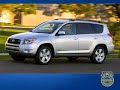 Icon for Post #Jeep Patriot – Kelley Blue Book’s Review