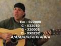 learn acoustic guitar