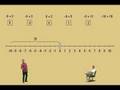 Addition on a Number Line
