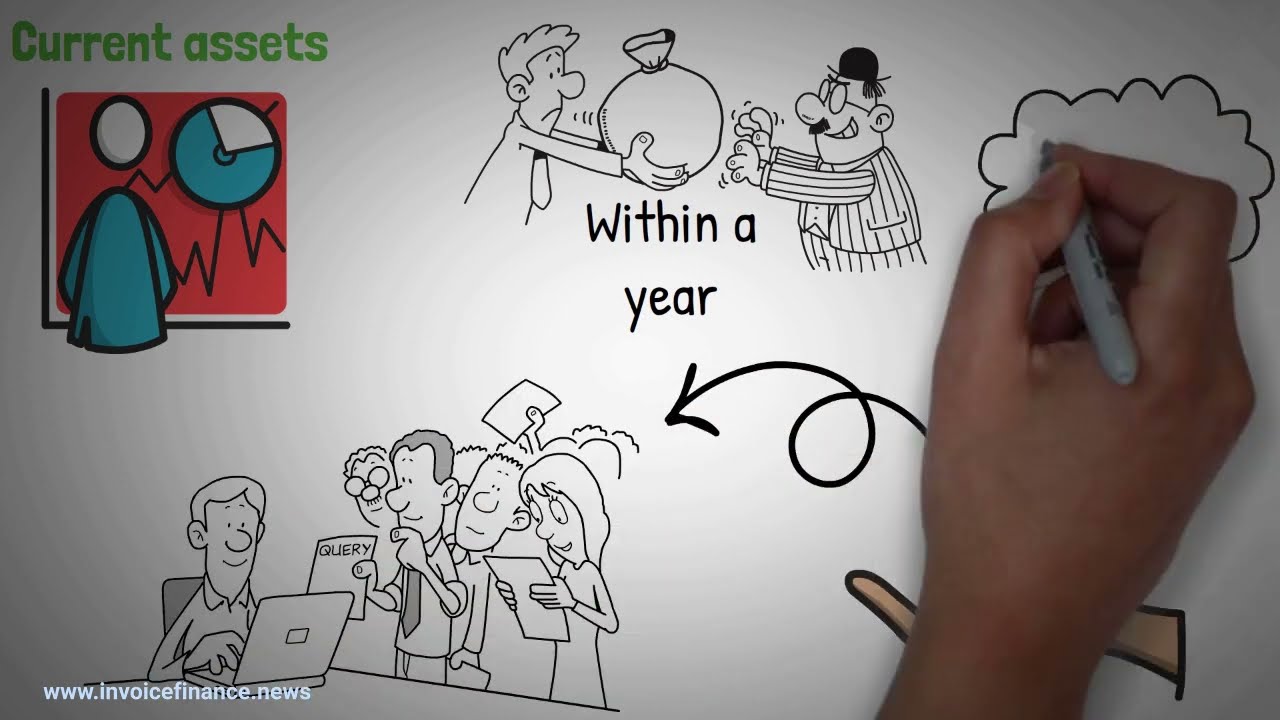 Introduction to Trade Receivables Finance