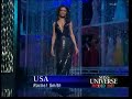Conspiracy? Miss USA falls at Miss Universe 2007