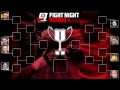 IGN Fight Night Round 4 Tournamen, Pt 1